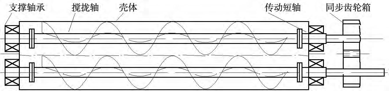 U��˫�������ͻ�