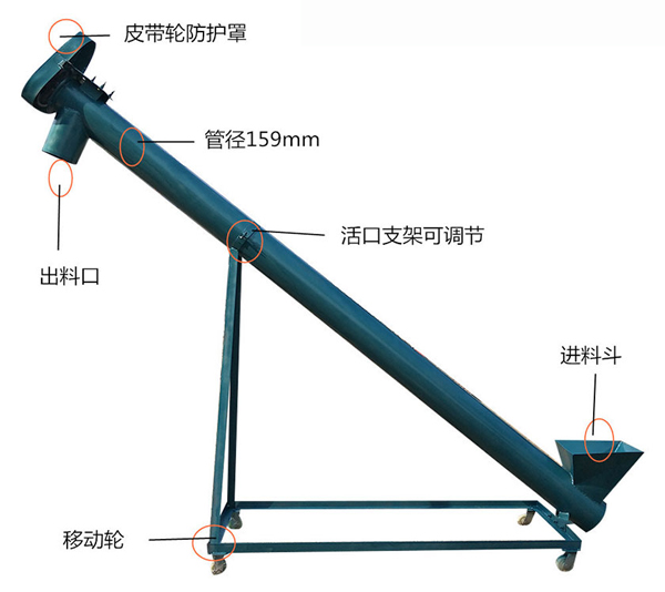 �������ϻ�