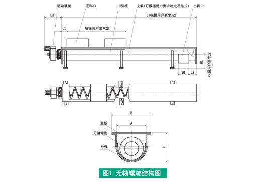 ��ú���������ͻ�